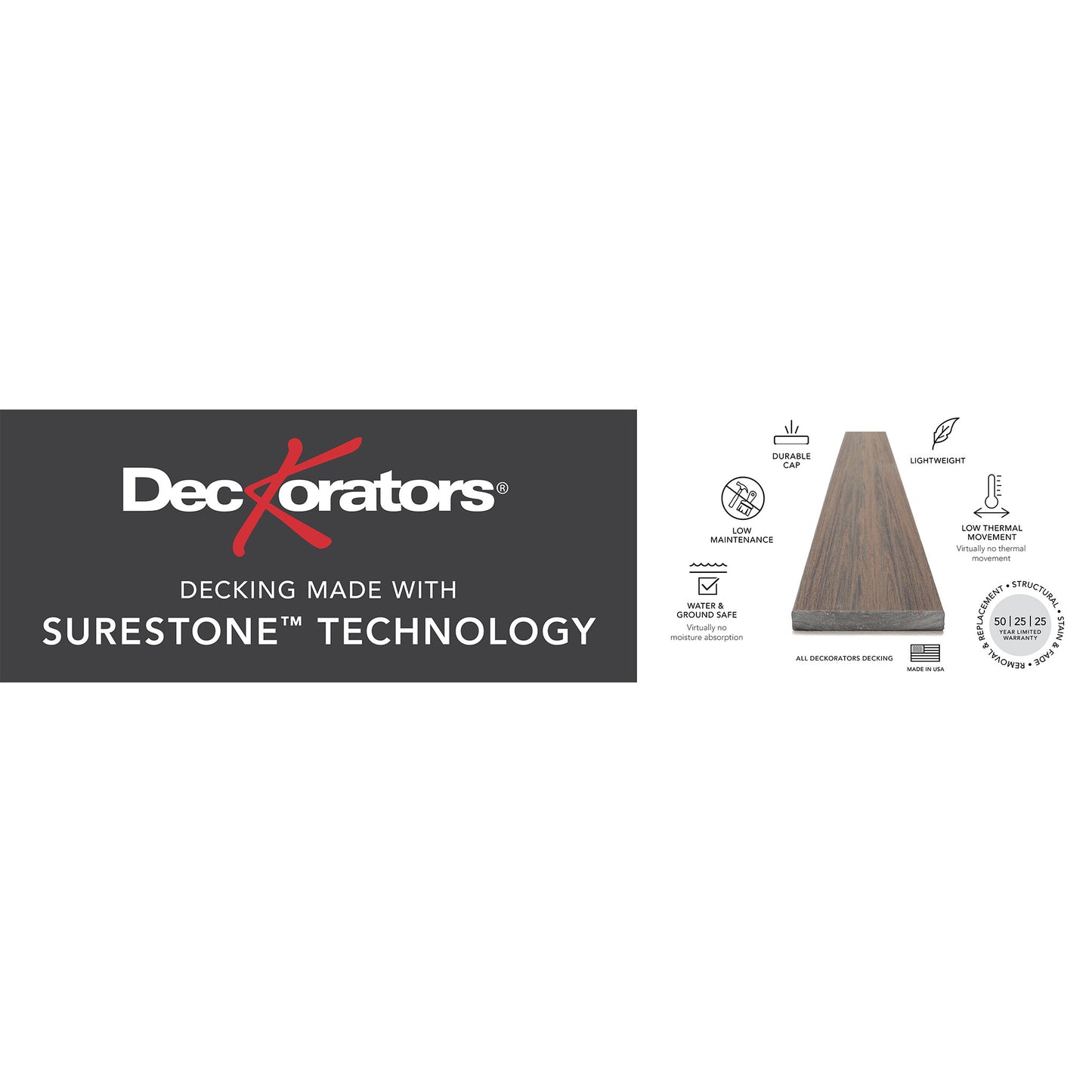 Deckorators Surestone Technology Slatwall Signage – 48” x 12”