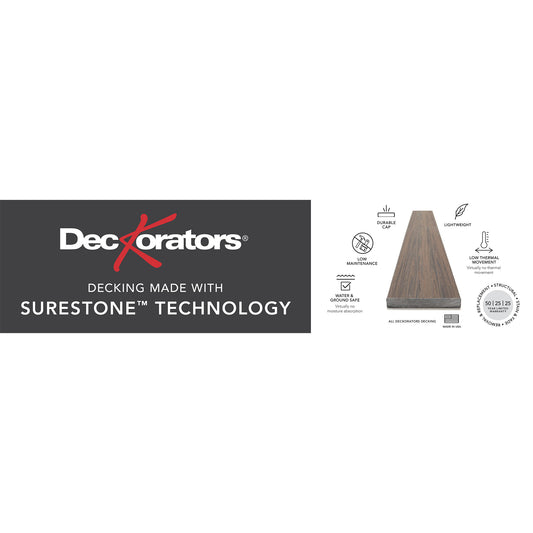 Deckorators Surestone Technology Slatwall Signage – 48” x 12”