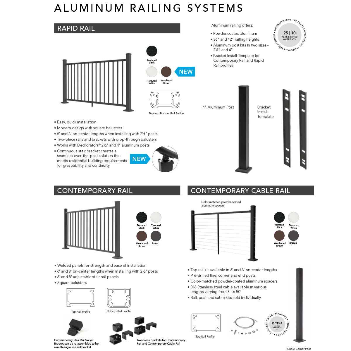 Deckorators Railing Overview Brochure