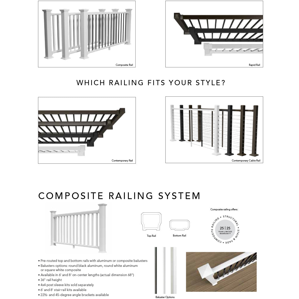 Deckorators Railing Overview Brochure