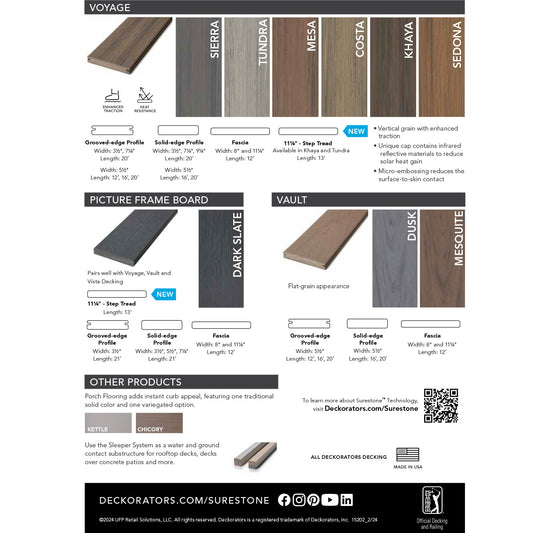 SURESTONE TECHNOLOGY SELL SHEET