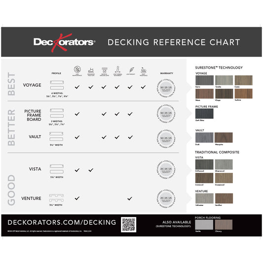 DECKORATORS COUNTER MAT